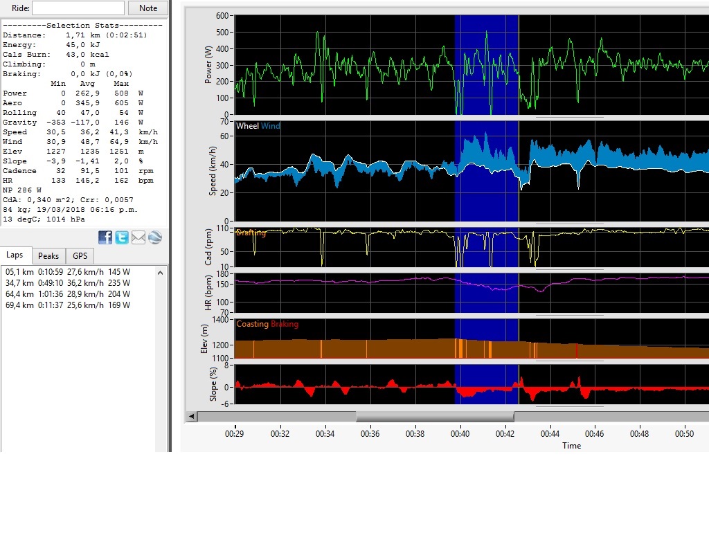 power goes up extremely when wind changes-interval from ride.jpg