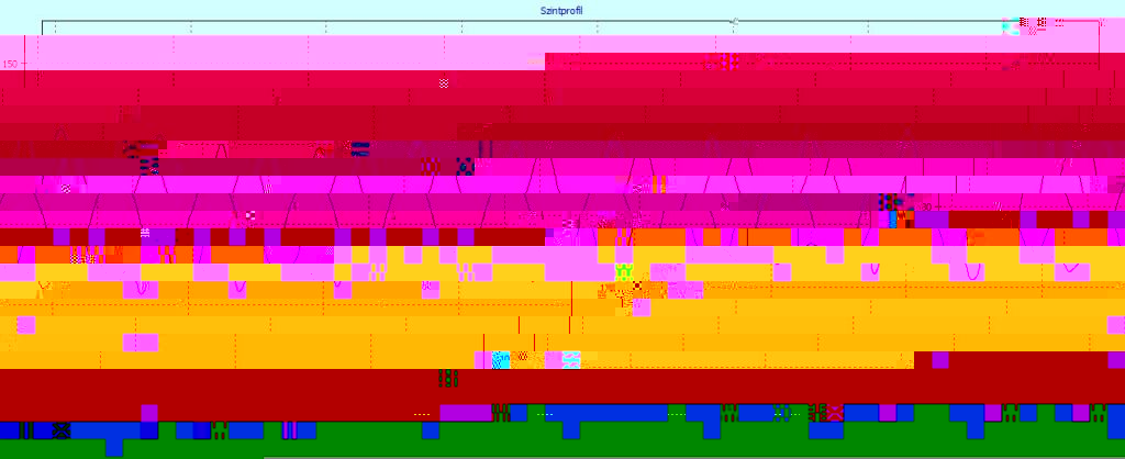 Smoothed data