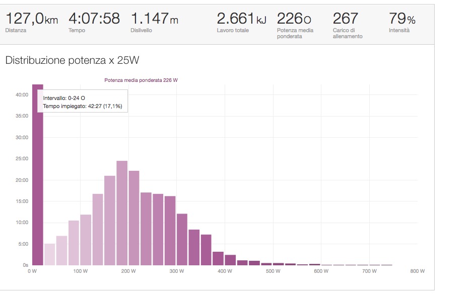 Schermata 2017-01-25 alle 14.55.55.jpg