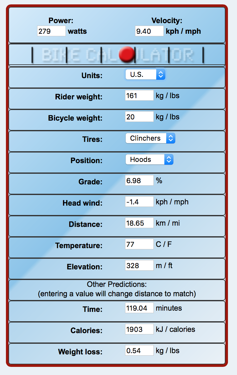 Uphill theory