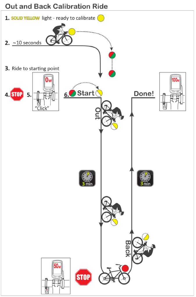 O&B_3min_graphic.png