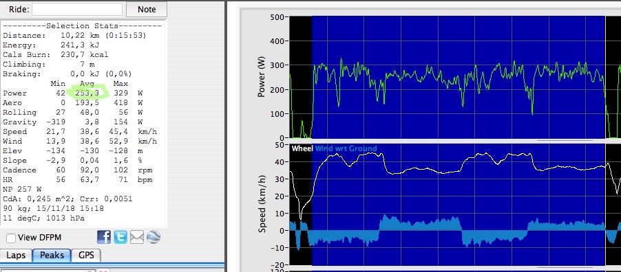 ibr power in Isaac