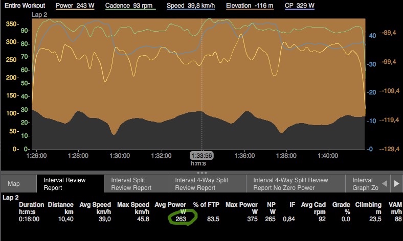 fit-data