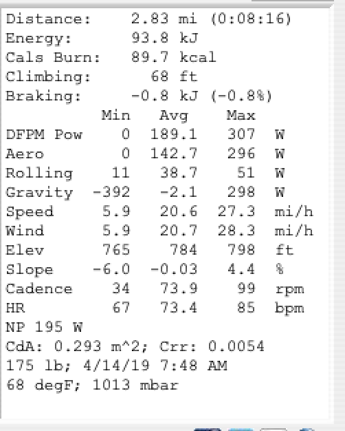 AP watts, CdA = 0.293