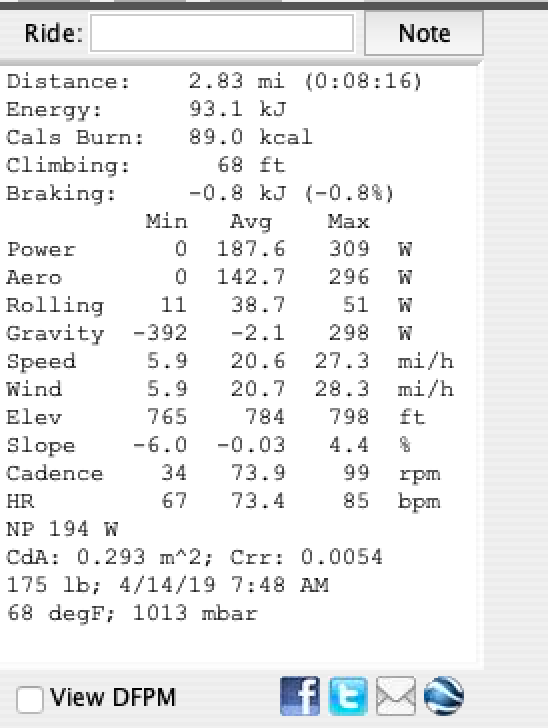 AP watts, CdA = 0.293