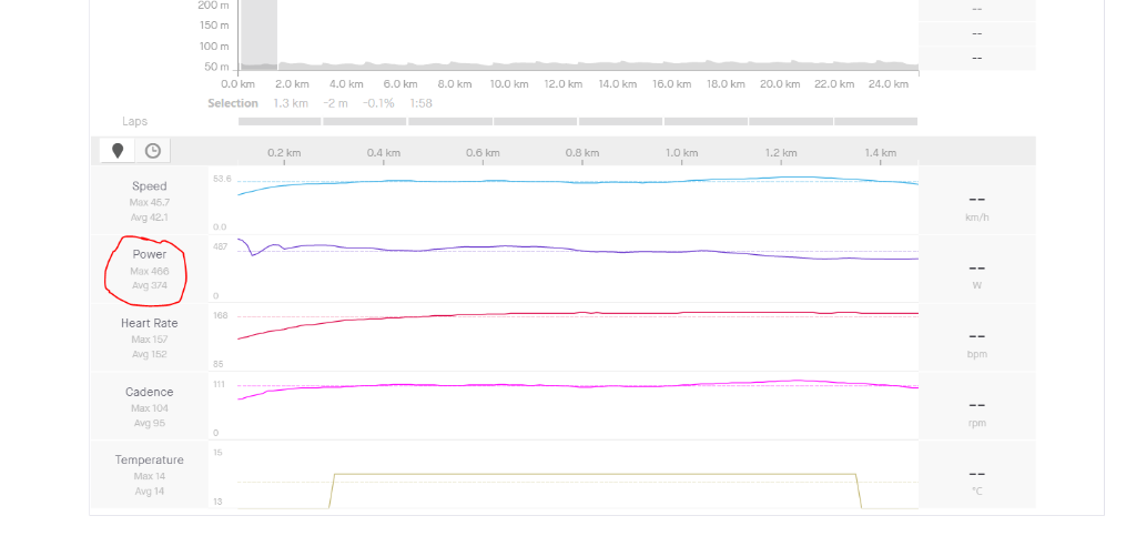 TestRun1-Power_Strava.PNG