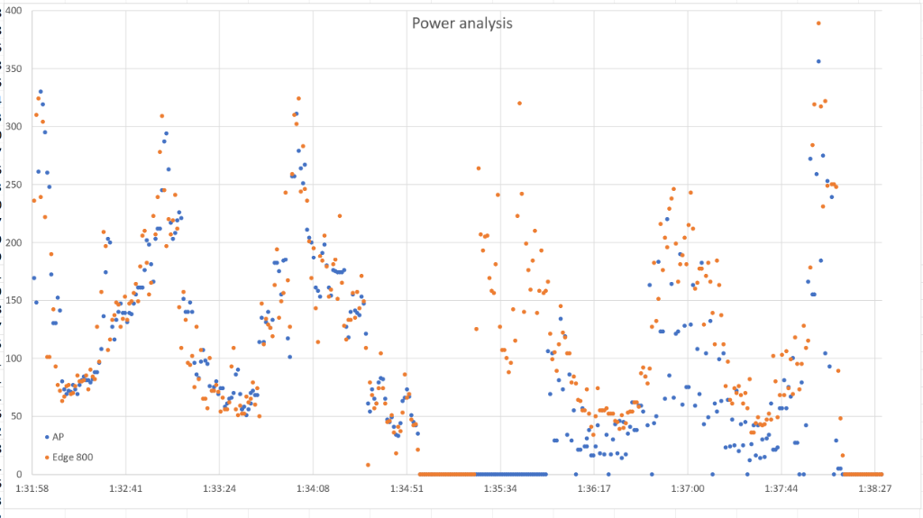 Power analysis.png